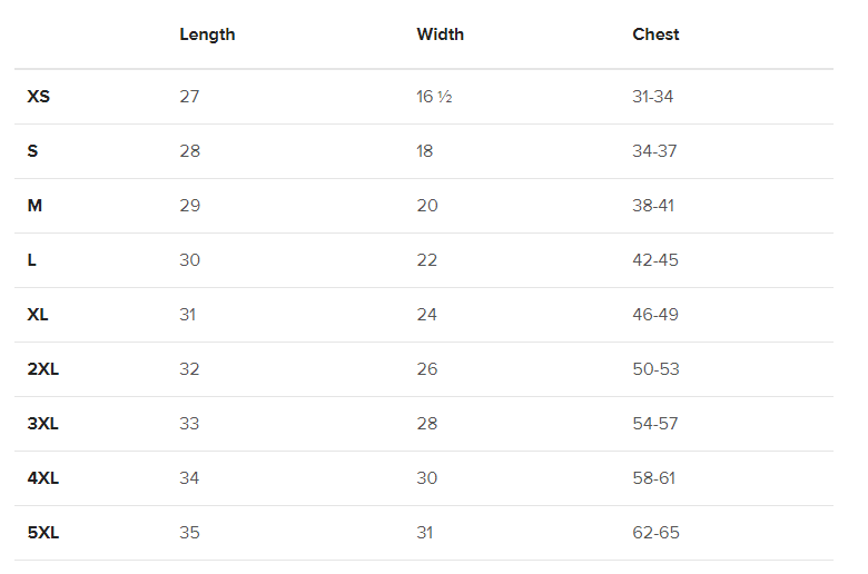 TRUMP Expose the Deep State